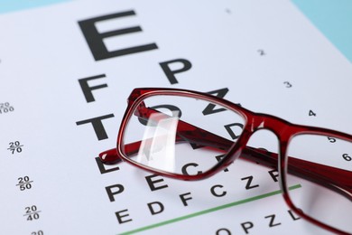 Photo of Glasses and vision test chart on light blue background, closeup