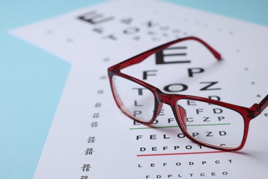 Photo of Glasses and vision test charts on light blue background, closeup