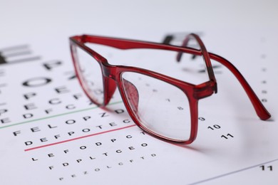 Photo of Glasses on vision test charts as background, closeup