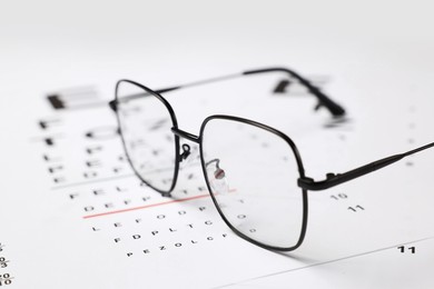 Photo of Glasses on vision test charts as background, closeup