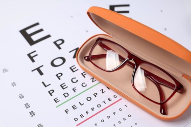 Photo of Glasses in case on vision test chart, closeup