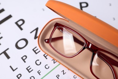 Photo of Glasses in case on vision test chart, closeup