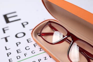 Photo of Glasses in case on vision test chart, closeup