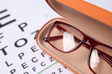 Photo of Glasses in case on vision test chart, closeup