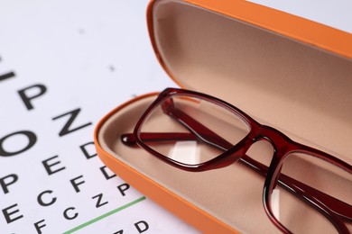 Photo of Glasses in case on vision test chart, closeup