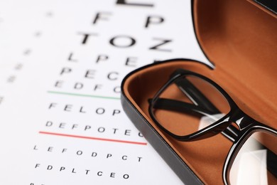 Photo of Glasses in case on vision test chart, closeup