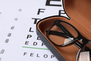 Photo of Glasses in case on vision test chart, closeup