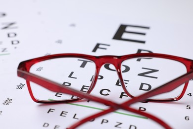 Photo of Glasses on vision test charts as background, closeup