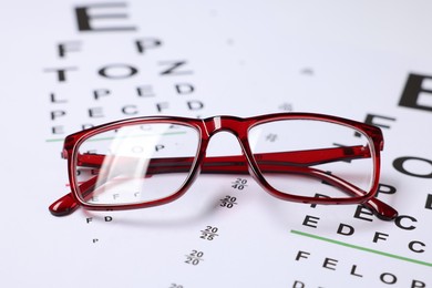 Photo of Glasses on vision test charts as background, closeup