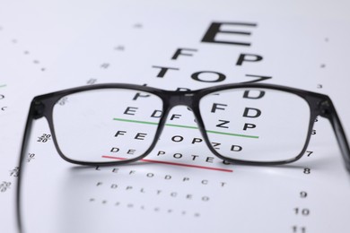 Photo of Glasses on vision test charts as background, closeup