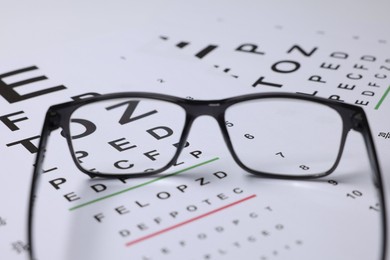 Photo of Glasses on vision test charts as background, closeup