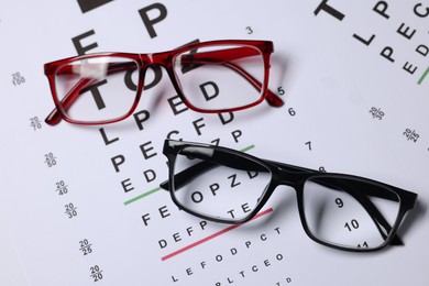 Photo of Glasses on vision test charts as background, top view