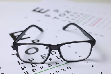 Photo of Glasses on vision test charts as background, closeup
