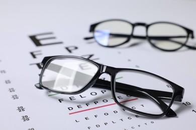 Photo of Glasses on vision test chart as background, closeup