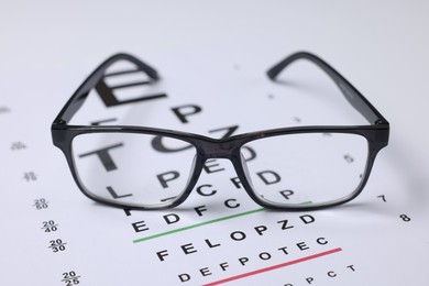 Photo of Glasses on vision test chart as background, closeup