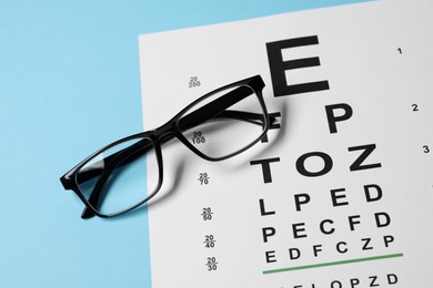 Photo of Glasses and vision test chart on light blue background, closeup