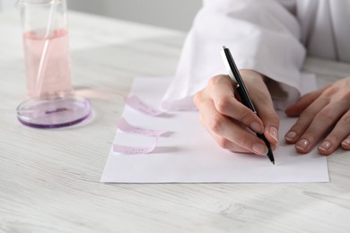 Photo of Professional perfumer developing luxury perfume at white wooden table in laboratory, closeup