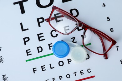 Photo of Glasses and lenses on vision test chart, flat lay