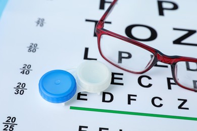 Photo of Glasses and lenses on vision test chart, closeup