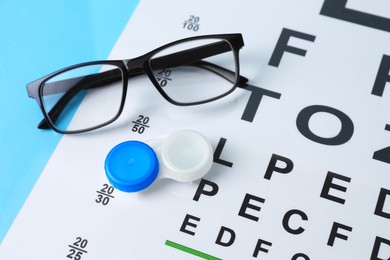 Photo of Glasses, vision test chart and lenses on light blue background, above view