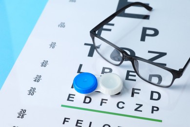Photo of Glasses, vision test chart and lenses on light blue background, closeup
