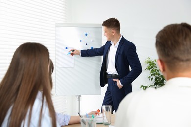 Photo of Group of people having meeting during life coaching class indoors