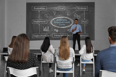 Image of Business trainer giving lecture using video projector in conference room. Business Improvement Cycle scheme on projection screen