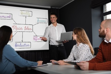 Image of Business trainer giving lecture using video projector in conference room. Scheme on projection screen