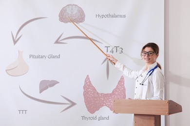 Image of Healthcare professional giving lecture about thyroid hormones in conference room using video projector. Illustrations on projection screen