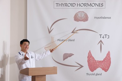 Image of Healthcare professional giving lecture about thyroid hormones in conference room using video projector. Illustrations on projection screen