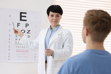 Photo of Professional ophthalmologist examining patient's vision in clinic