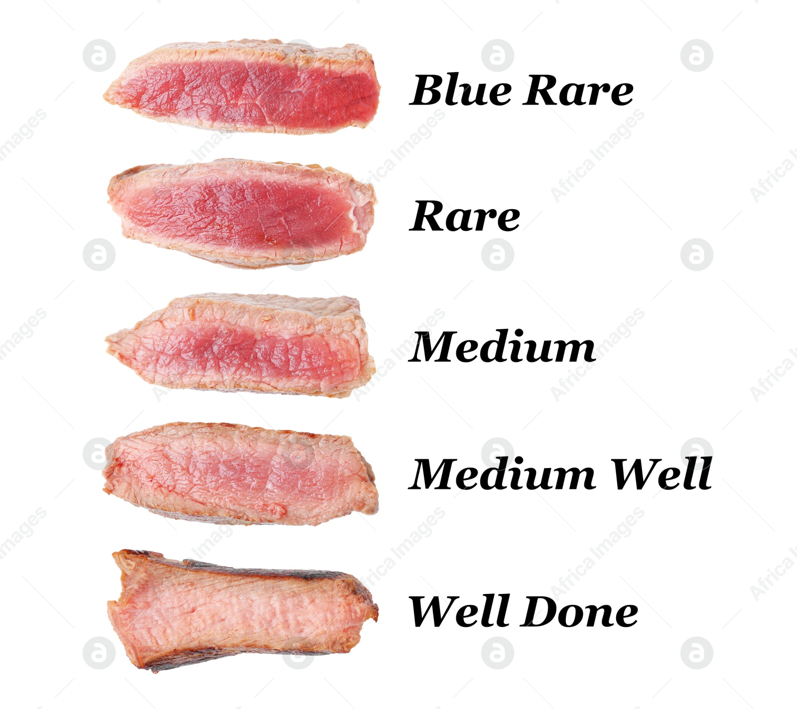 Delicious beef meat pieces on white background. Degrees of doneness from Blue Rare to Well Done Image of Delicious beef meat pieces on white background. Degrees of doneness from Blue Rare to Well Done