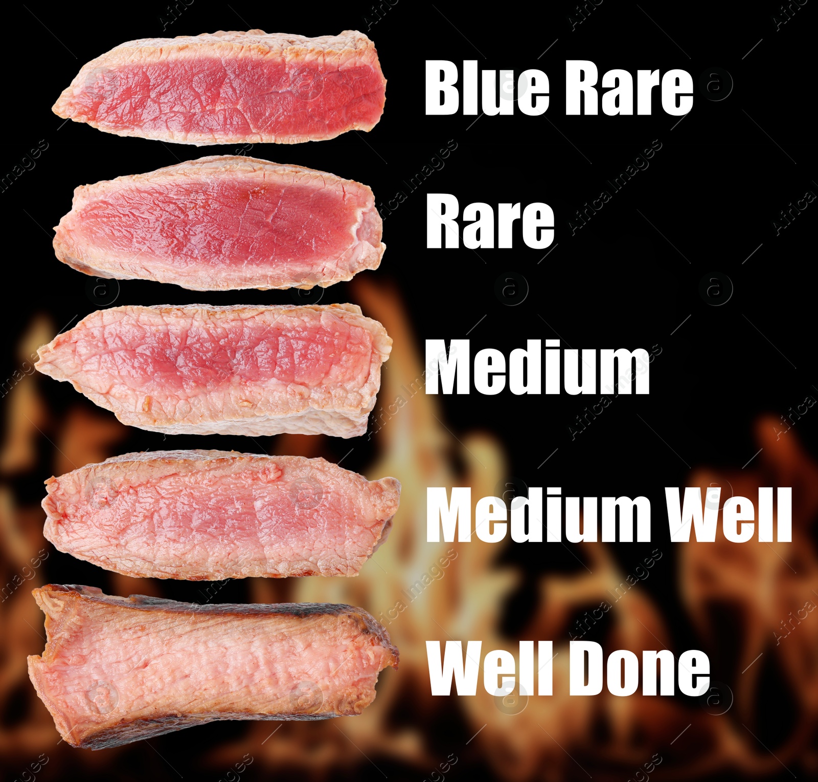 Delicious beef meat pieces against fire on black background. Degrees of doneness from Blue Rare to Well Done Image of Delicious beef meat pieces against fire on black background. Degrees of doneness from Blue Rare to Well Done