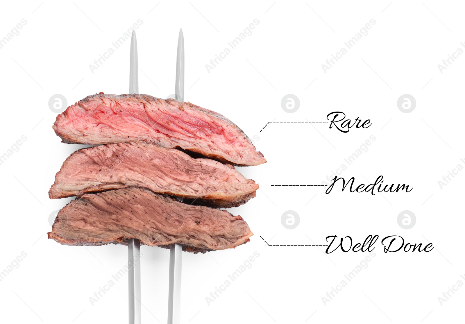 Pieces of delicious beef meat in different degrees of doneness on white background Image of Pieces of delicious beef meat in different degrees of doneness on white background