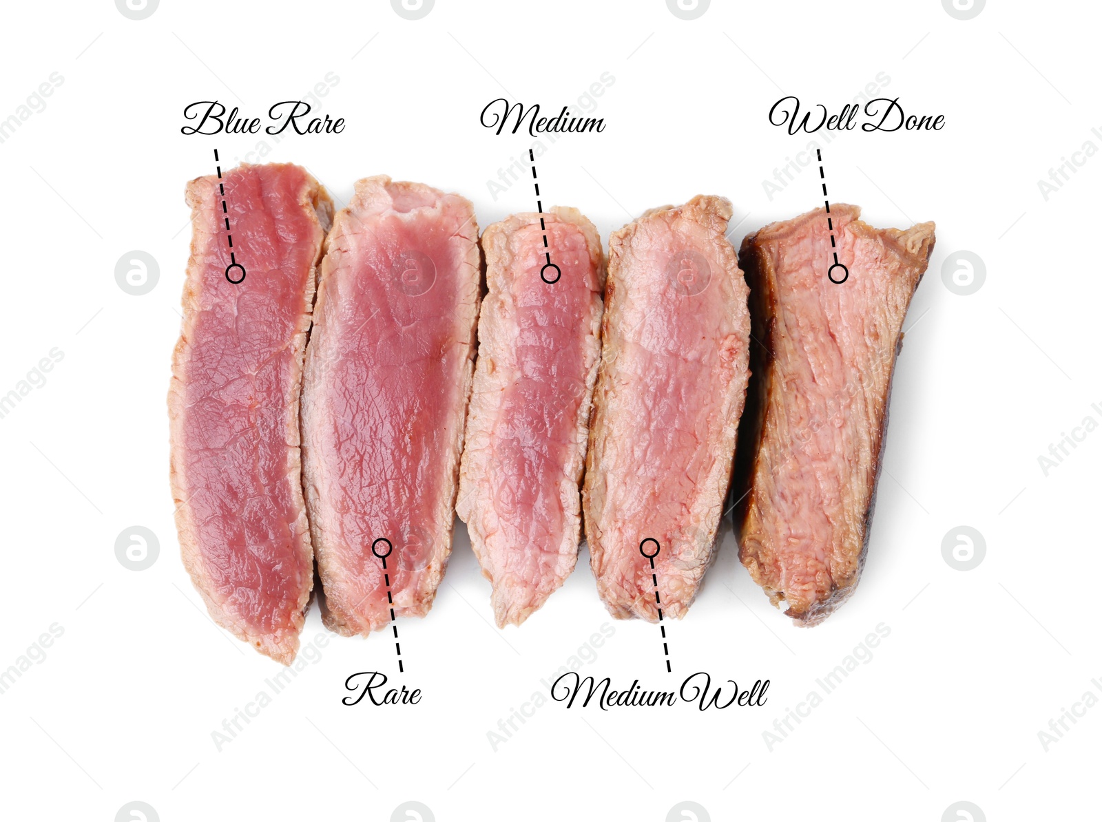 Delicious beef meat pieces on white background, top view. Degrees of doneness from Blue Rare to Well Done Image of Delicious beef meat pieces on white background, top view. Degrees of doneness from Blue Rare to Well Done