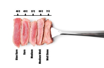 Image of Pieces of delicious beef meat and different heat levels on white background, top view. Degrees of doneness