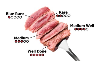 Image of Pieces of delicious beef meat and different heat levels on white background. Degrees of doneness
