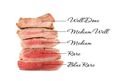 Image of Delicious beef meat pieces on white background. Degrees of doneness from Blue Rare to Well Done
