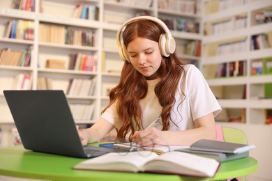 Photo of Student with laptop studying at table in library