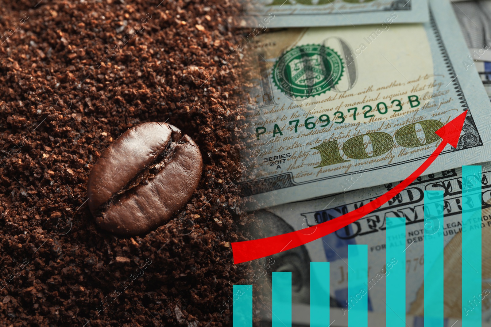 Rising coffee price. Roasted bean, grounds, graph, red arrow and dollar bills, double exposure Image of Rising coffee price. Roasted bean, grounds, graph, red arrow and dollar bills, double exposure