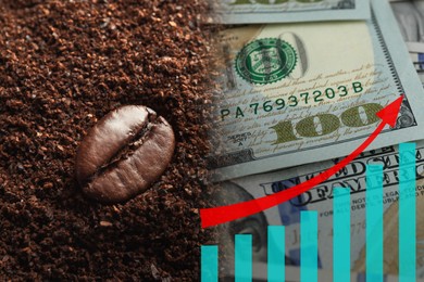 Image of Rising coffee price. Roasted bean, grounds, graph, red arrow and dollar bills, double exposure