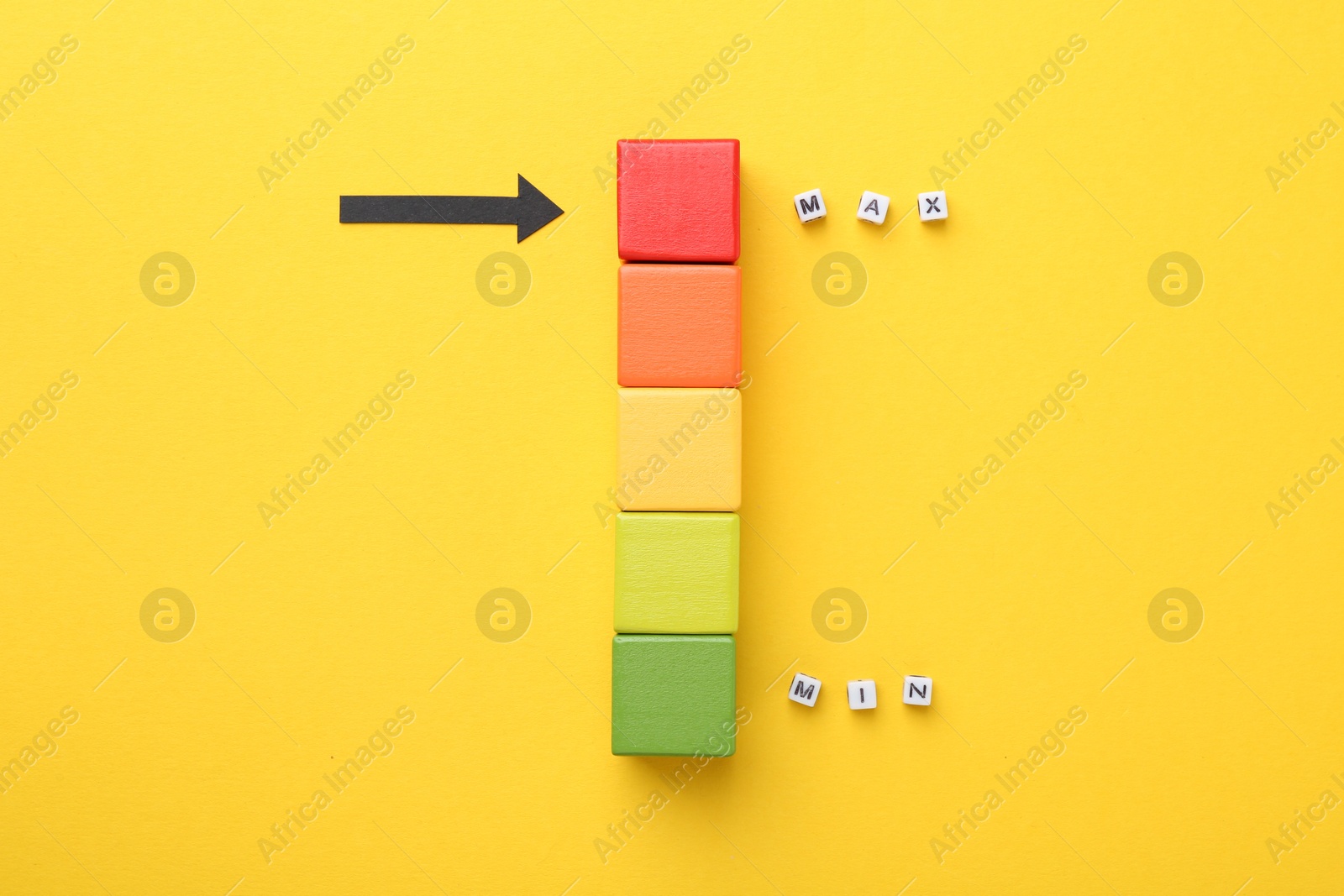 Words Min and Max, colorful cubes and arrow pointing at red one on yellow background, flat lay Photo of Words Min and Max, colorful cubes and arrow pointing at red one on yellow background, flat lay