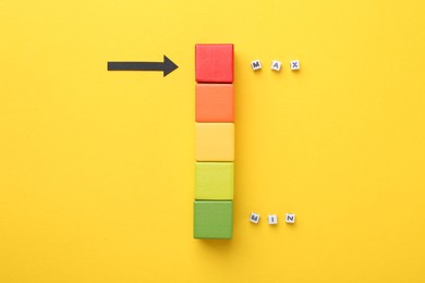 Photo of Words Min and Max, colorful cubes and arrow pointing at red one on yellow background, flat lay