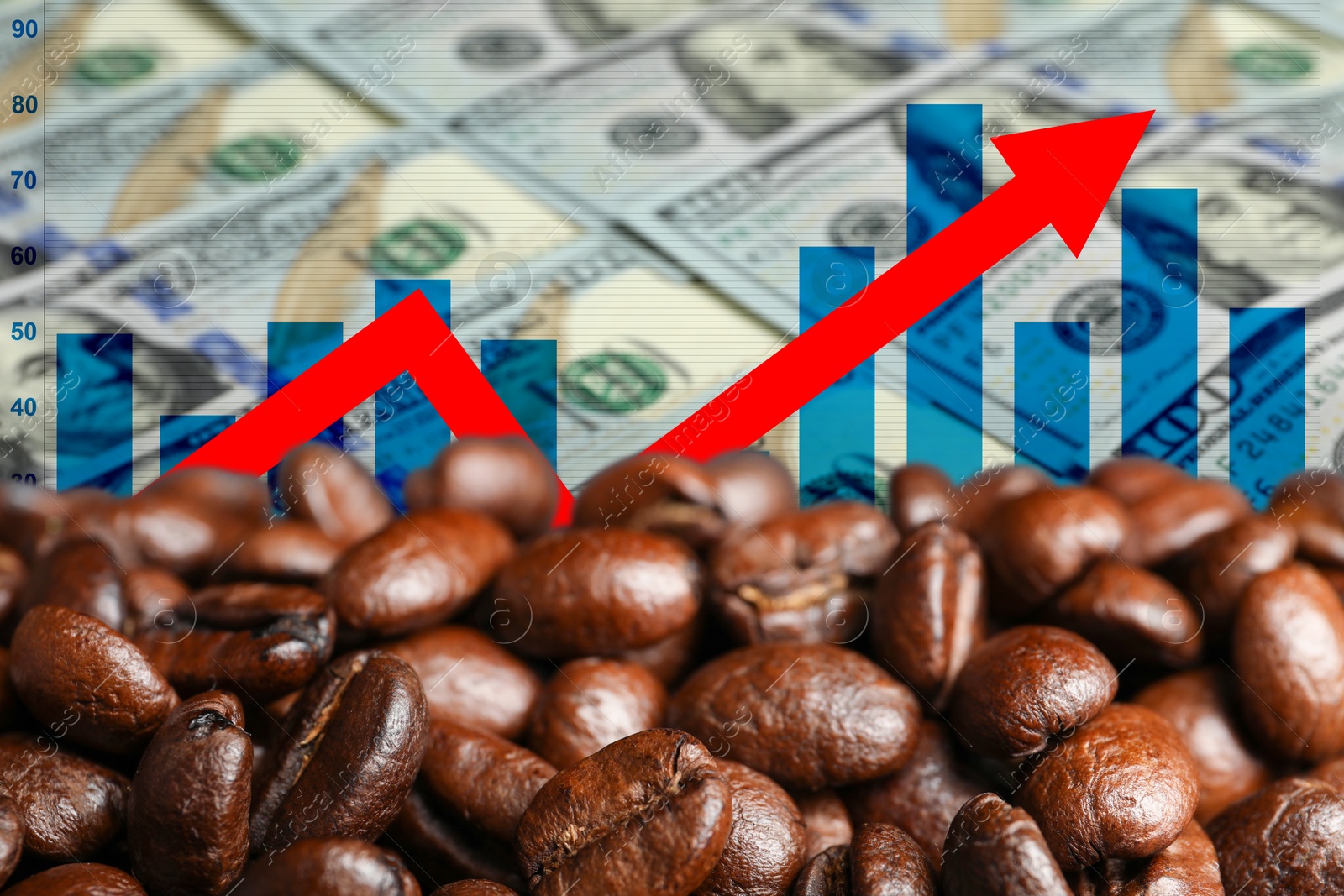 Coffee price rising. Dollars, roasted coffee beans, graph and arrow. Double exposure Image of Coffee price rising. Dollars, roasted coffee beans, graph and arrow. Double exposure