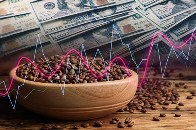 Image of Coffee price rising. Dollars, roasted coffee beans and graph. Double exposure