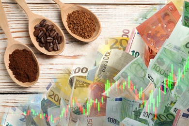 Image of Coffee price rising. Euros, coffee in spoons and graph. Double exposure