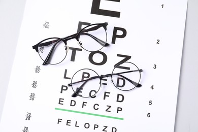 Photo of Vision test chart and glasses on white background, top view