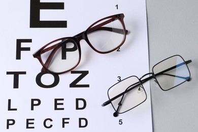 Photo of Vision test chart and glasses on light grey background, top view