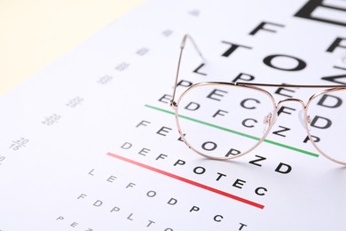 Photo of Vision test chart and glasses on beige background, closeup. Space for text