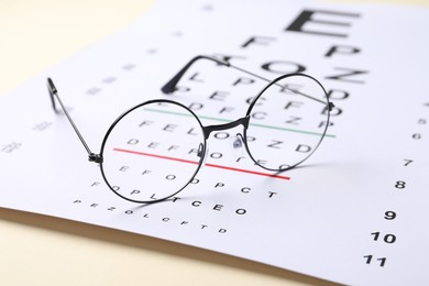 Photo of Vision test chart and glasses on beige background, closeup